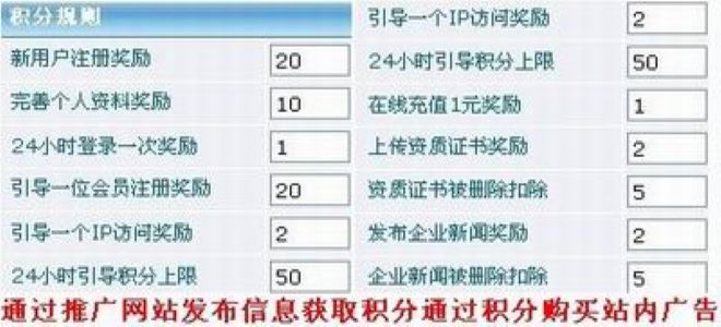 逆行道二手市场